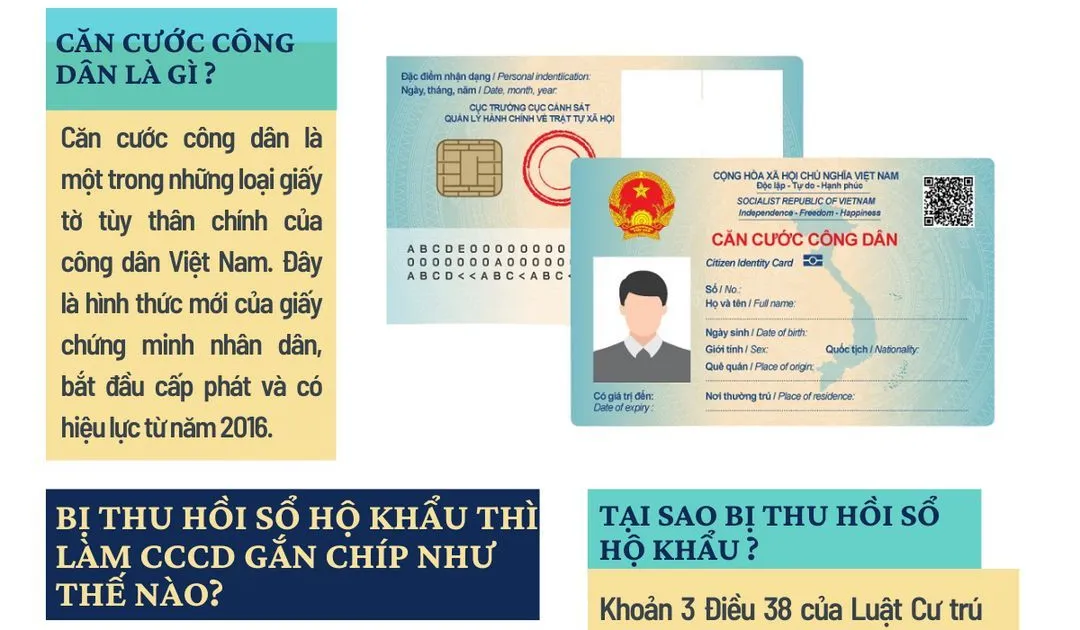 Bị thu hồi sổ hộ khẩu thì làm CCCD gắn chíp như thế nào? 